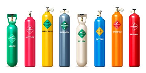 5 gas cylinder readings